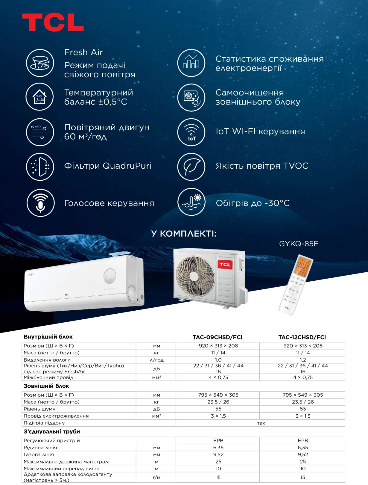 TCL FreshIN 3.0 Series FCI Heat Pump Inverter R32 WI-FI TAC-09CHSD/FCI — Photo 19