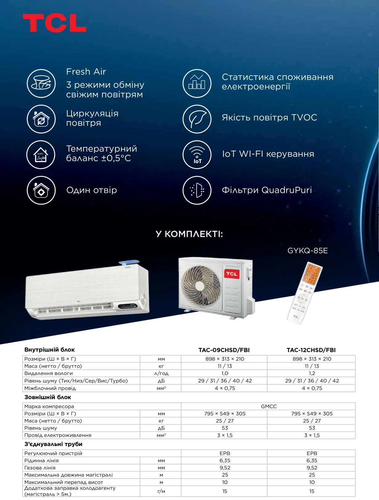 TCL FreshIN 2.0 Series FBI DC Inverter TAC-09CHSD/FBI — Photo 17