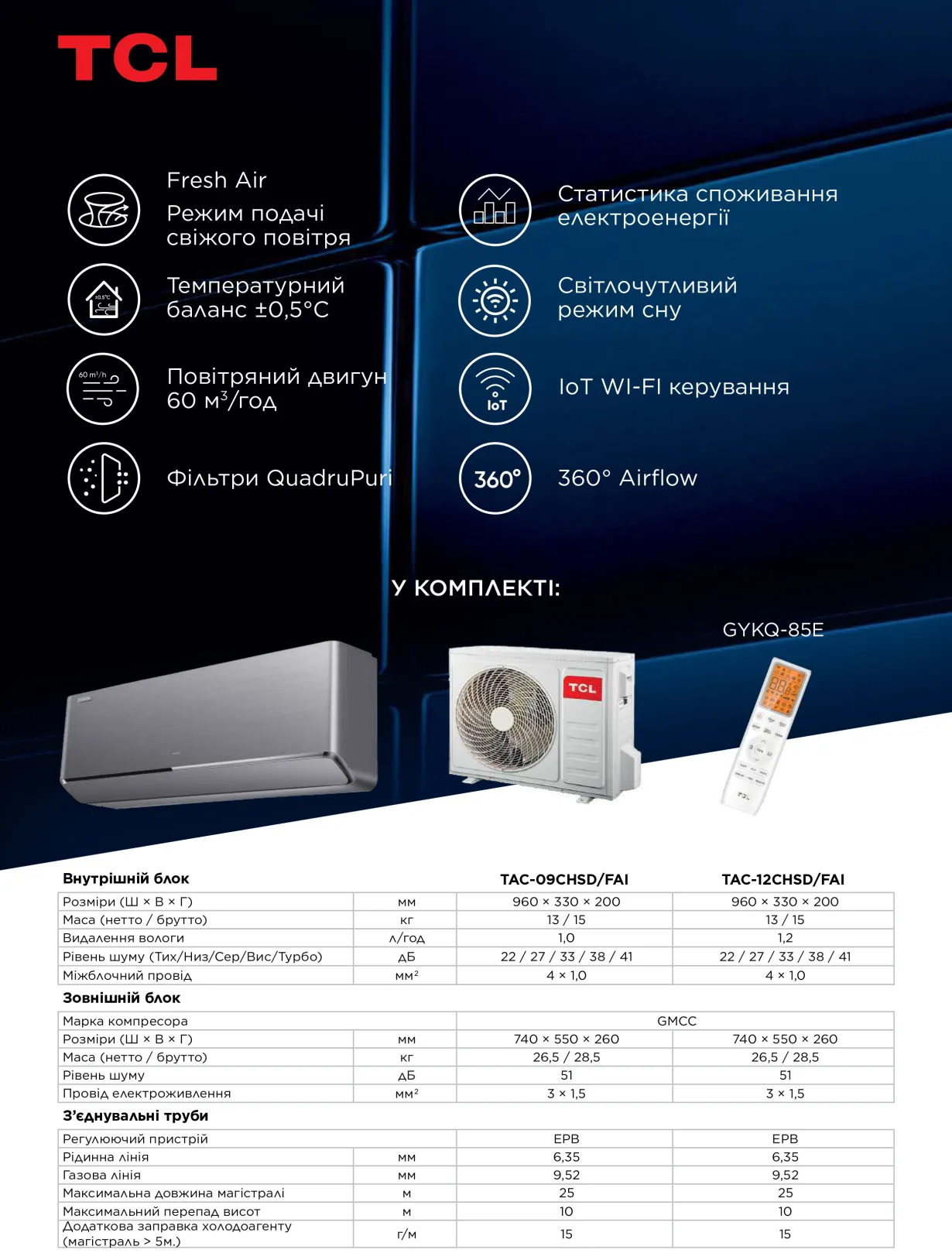 TCL FreshIN 1.0 Series FAI DC Inverter TAC-09CHSD/FAI — Photo 19