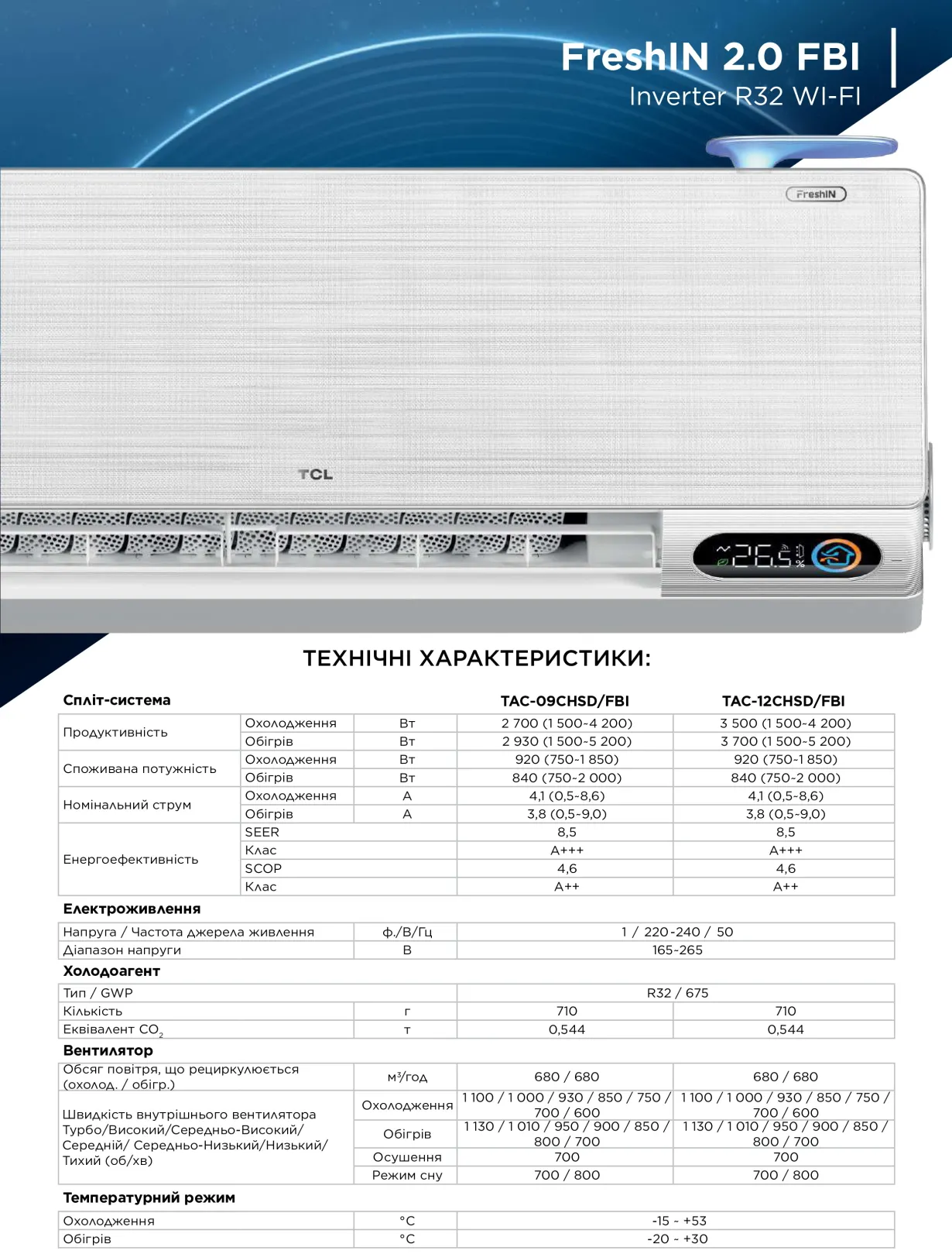 TCL FreshIN 2.0 Series FBI DC Inverter TAC-12CHSD/FBI — Photo 18