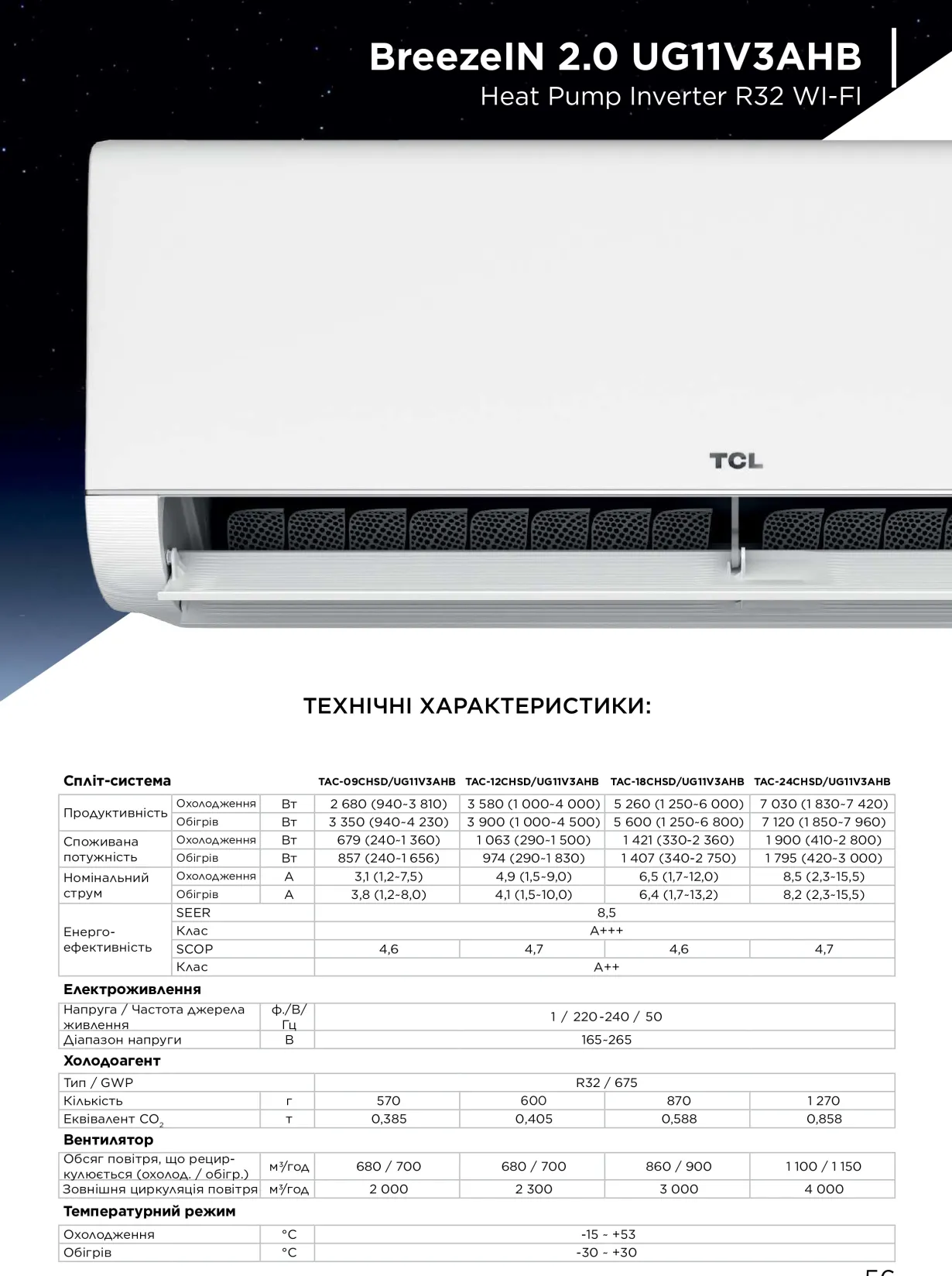 TCL BreezeIN 2.0 Series UG11 Heat Pump Inverter R32 WI-FI TAC-12CHSD/UG11V3AHB — Photo 20