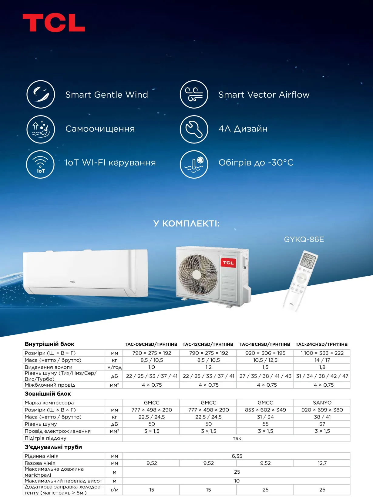 TCL Elite Series TPH11 Heat Pump Full DC Inverter R32 WI-FI TAC-24CHSD/TPH11IHB — Photo 15