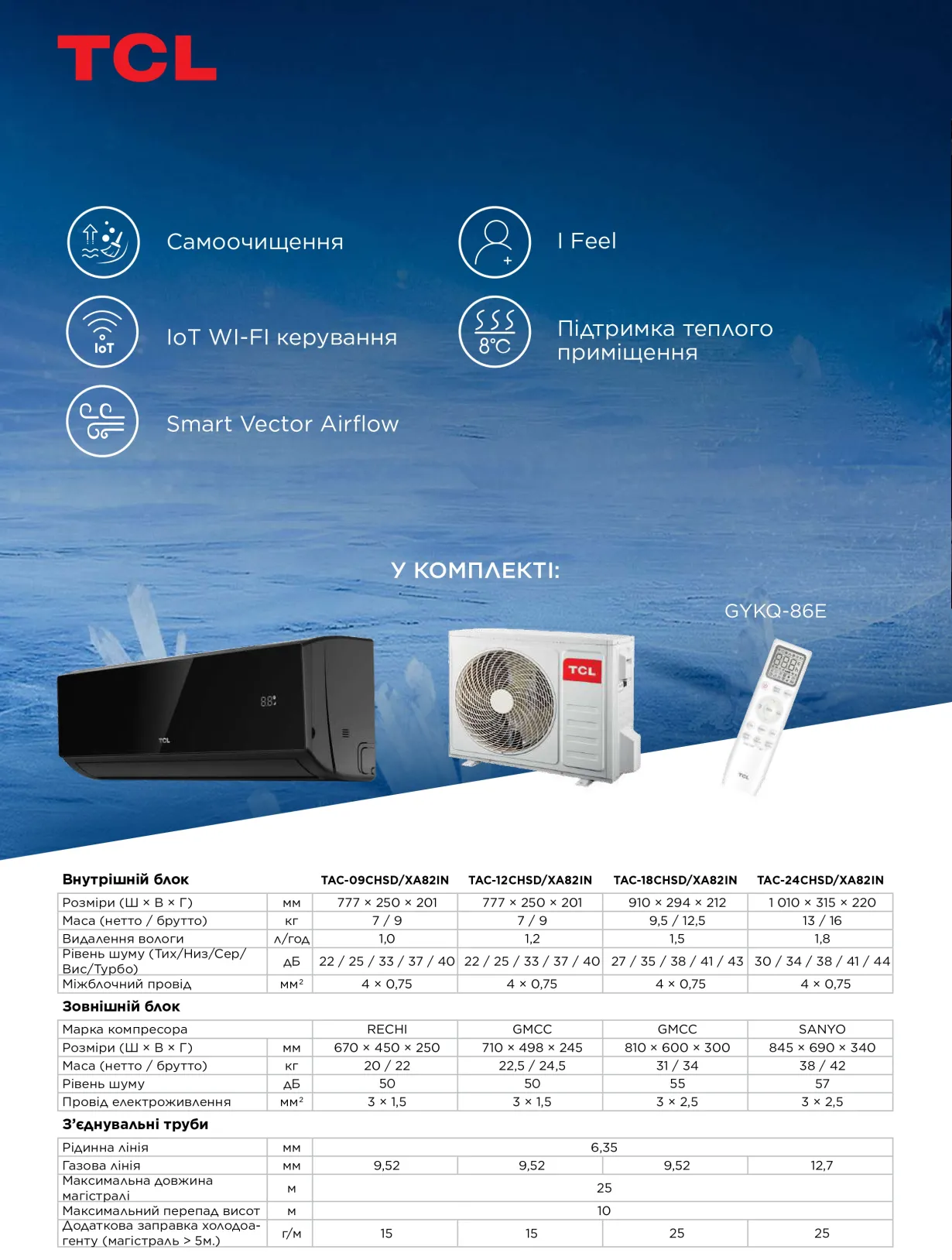 TCL Elite Series XA82 Black Inverter TAC-09CHSD/XA82IN — Photo 13