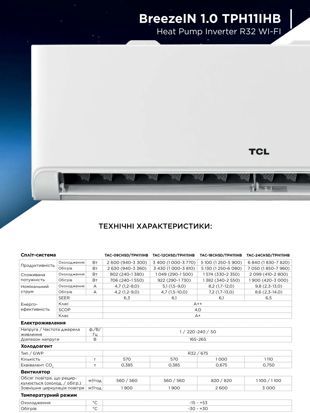 TCL Elite Series TPH11 Heat Pump Full DC Inverter R32 WI-FI TAC-18CHSD/TPH11IHB — Photo 16