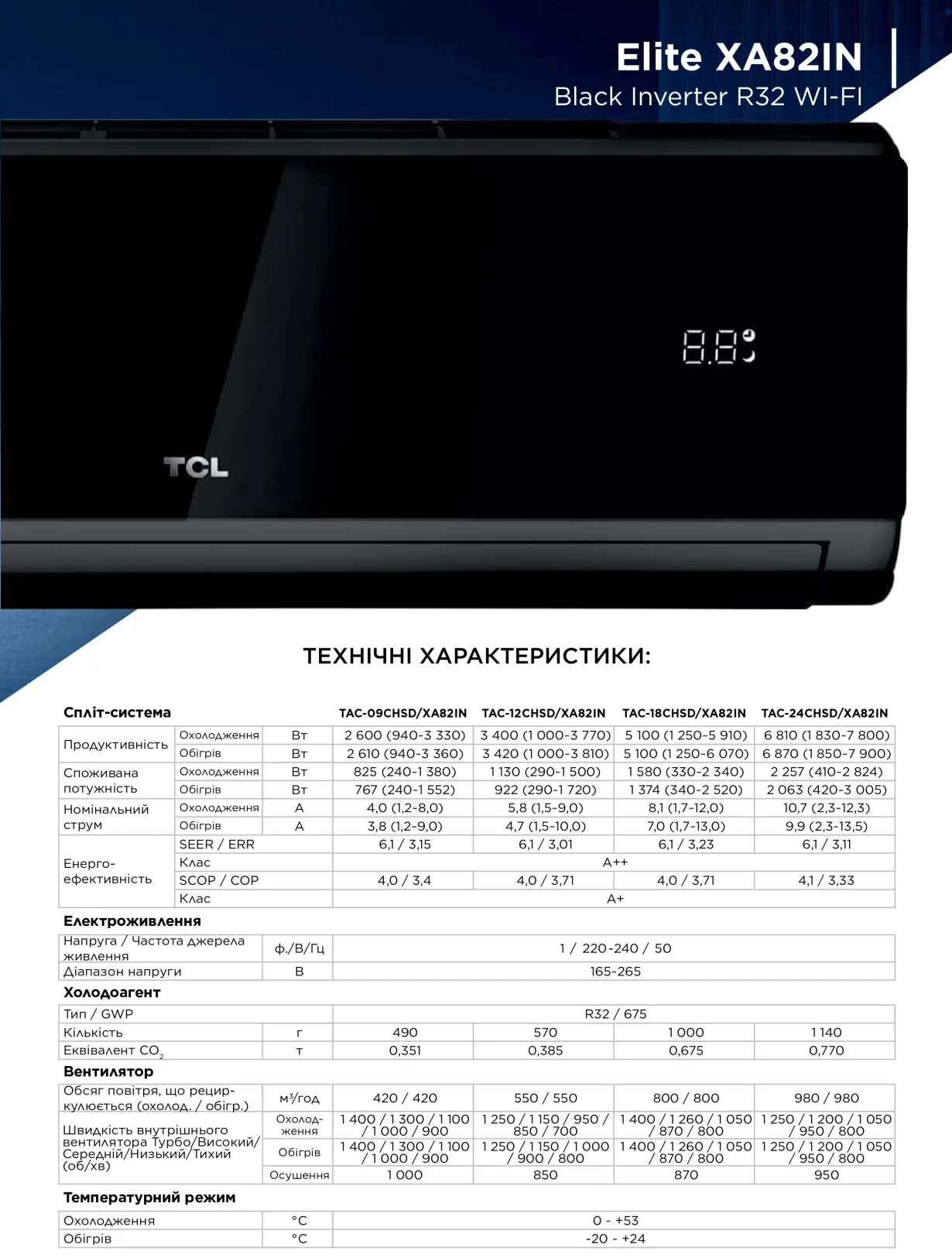 TCL Elite Series XA82 Black Inverter TAC-24CHSD/XA82IN — Photo 14