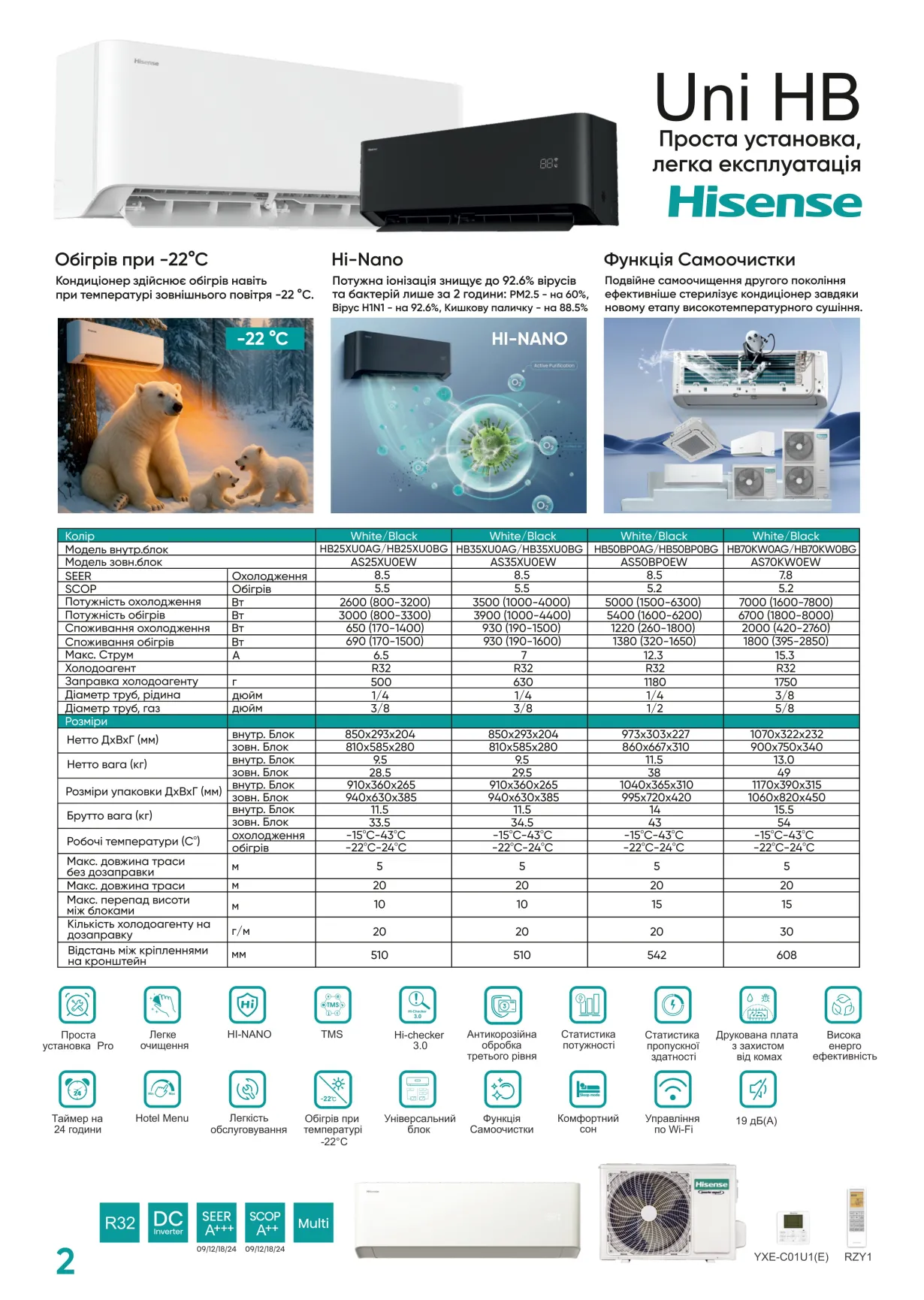 Hisenes Uni HB Inverter -22С HB25XU0AG/AS25XU0EW — Photo 7