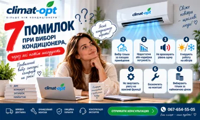 Настінні кондиціонери — Photo 60