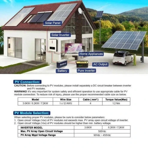 Daxtromn Гібридний інвертор AGH-4,2KW-PRO — Photo 7