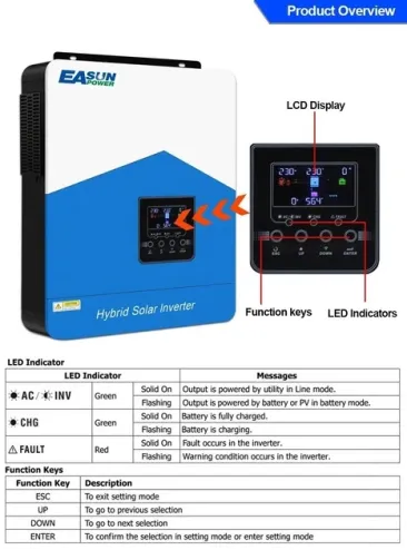 EASUN POWER Гібридний інвертор ISolar-SMH-II-6.2KW With Wi-Fi 6200 Вт 220 В, струм заряду 120А, MPPT (60-450В) — Photo 9