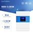 Daxtromn Гібридний інвертор GGH-3.5KW — Photo 9