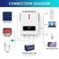 Daxtromn Гібридний інвертор AGH-4,2KW-PRO — Photo 12